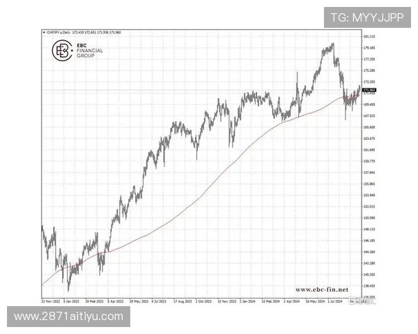 深入解析USDT与HUSD套利策略及风险管理 深入解析USDT与HUSD套利策略及风险管理